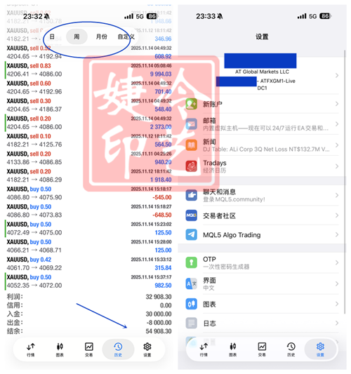 冷艺婕：11.15黄金中空下周看C浪低点 原油震荡